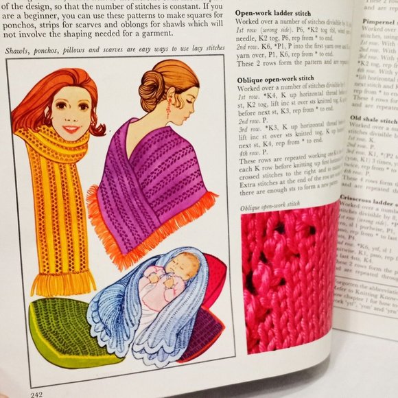 Golden Hands Magazine Machine Knit evening dress Part 13 Vol 1 Guide 70s - Picture 4 of 10